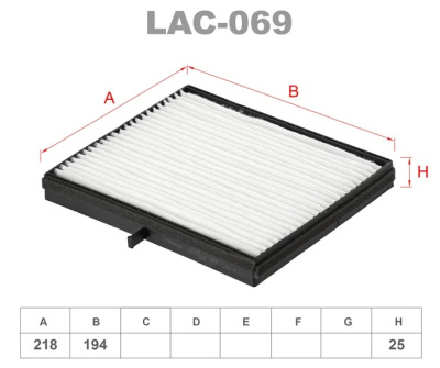 lac069
